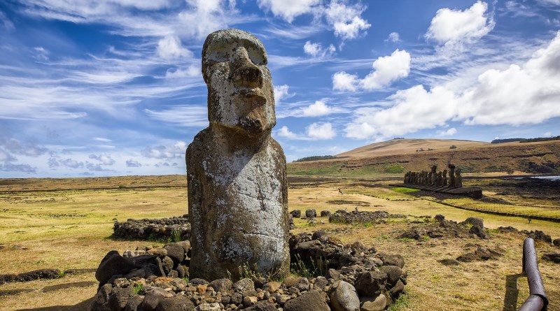 mudanças climáticas ameaçam patrimônios da humanidade, como os totens da Ilha de Páscoa