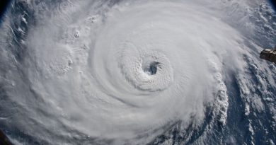 Tufão nas Filipinas, furacão nos Estados Unidos... Efeitos do aquecimento global?