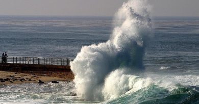 aquecimento do oceano aumenta poder das ondas